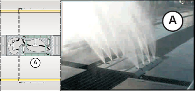 Автоматизированная мойка порогов, колёсных арок и колес г/а МД-2